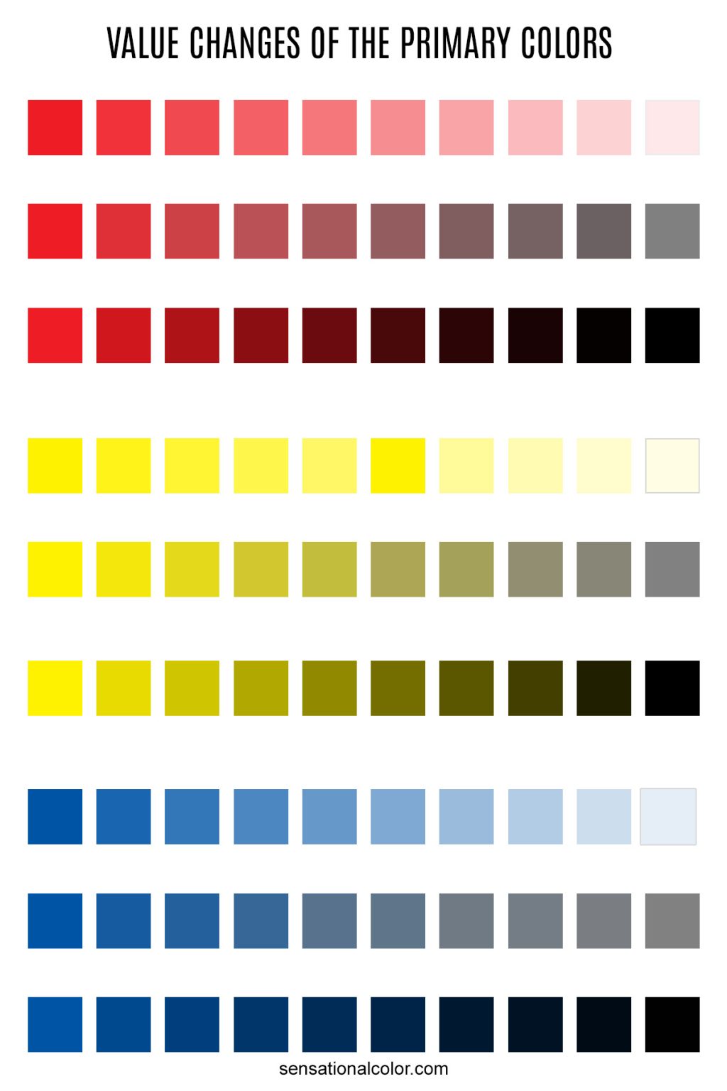Color Characteristics: Hue Value Chroma Explained